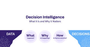 Decision Intelligence: What It Is and Why It Matters